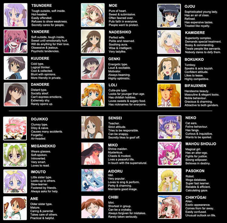 [Official!] Project Horizons Comment Crew Chat thread. Female_anime_archetypes