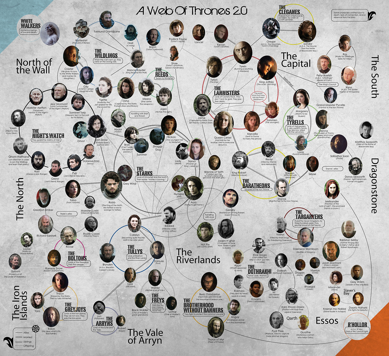 A-Web-of-Thrones-Sset-2-game-of-thrones-